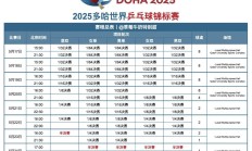 OG真人APP:2025多哈世乒赛赛程直播时间表 乒乓球男女单双打、混双签表对阵名单（全）