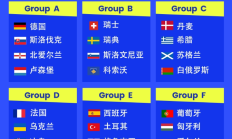 OG真人APP:欧洲区分组：葡萄牙好签，意大利挪威同组，西班牙土耳其同组
