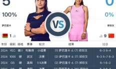 OG真人APP:郑钦文WTA1000迈阿密站最新赛程下一场比赛时间 郑钦文vs萨巴伦卡直播时间